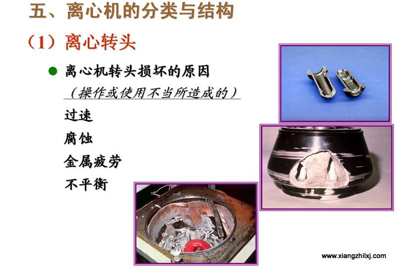 離心機知識圖解大全