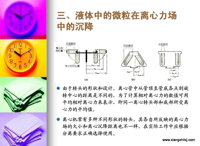 離心機知識圖解大全