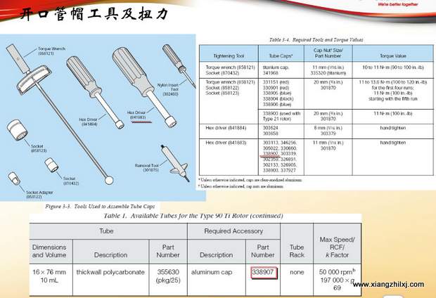 超速離心機離心管的使用-圖解-離心管怎么使用？