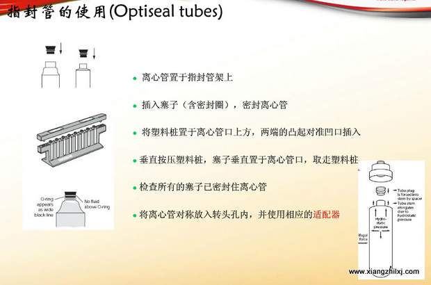 超速離心機離心管的使用-圖解-離心管怎么使用？